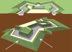 Un glacis, terme militaire désignant un terrain découvert, généralement en pente, ayant pour fonction de n'offrir aucun abri à d'éventuels agresseurs.