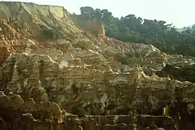 Les gorges de Diosso.