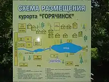 Aires d’habitation (plan)