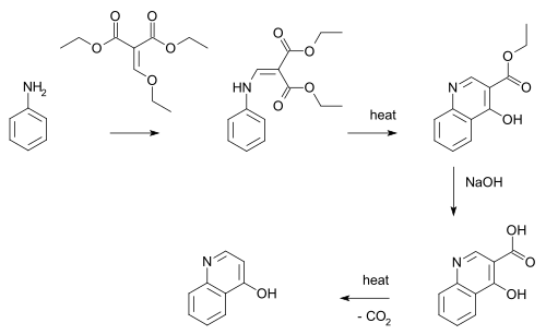 réaction de Gould-Jacobs