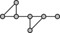 Un graphe 
  
    
      
        G
      
    
    {\displaystyle G}
  
.