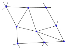Structure maillée : les postes électriques sont reliés entre eux par de nombreuses lignes électriques, apportant une grande sécurité d'alimentation.