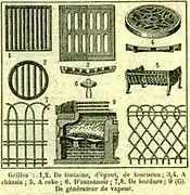 Différentes grilles en architecture.