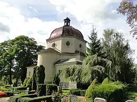 Groß Plasten