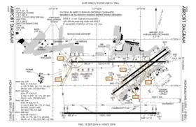 Image illustrative de l’article Aéroport international d'Honolulu