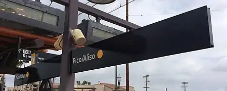 Signalétique.