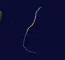 Trajectoire.