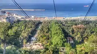 Le téléphérique du Jardin d'Essai.