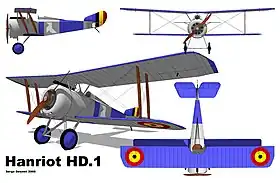 vue en plan de l’avion