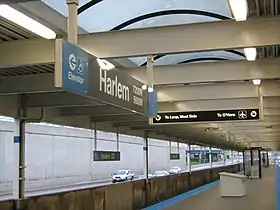 La station Harlem