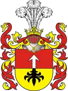Herb Niesobia