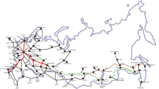 Lignes à grande vitesse actuelles et futures en Russie permettant de relier l'Europe à l'Asie.