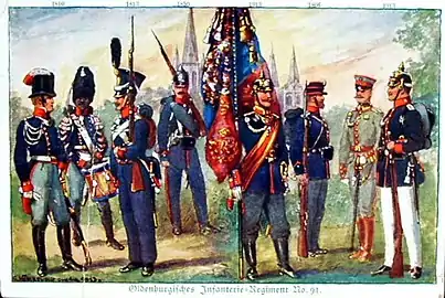 Uniformes du 91e&nbsp;régiment d'infanterie&nbsp;(de) d'Oldenbourg de 1814 à 1914