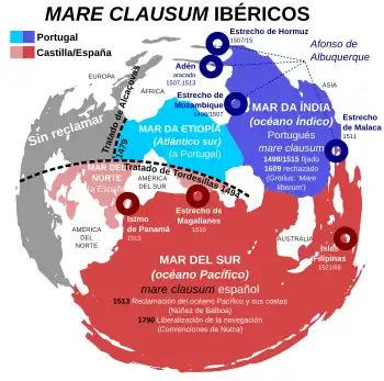 Mare clausum&nbsp;(en) ibérique