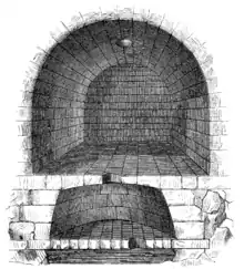 Image illustrative de l’article Tullianum