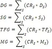 Indicateurs Techniques II du MBI