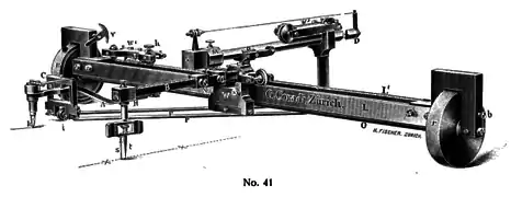 Intégraphe Bruno Abakanowicz, commercialisé par Coradi (catalogue 1915)