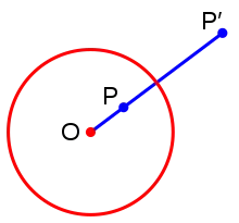 Le point P' est l’inverse du point P par rapport au centre d'inversion O; le cercle d'inversion est en rouge.