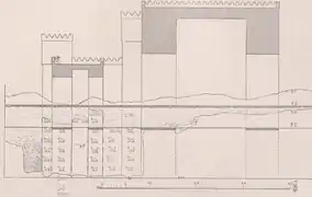 Proposition d'élévation des tours par Koldewey, à partir des ruines restantes.
