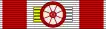 ribbon bar