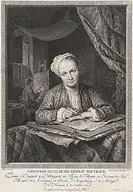 Portrait Christian Guillaume Ernest Dietricy