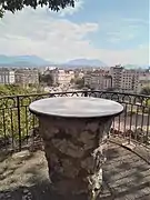 Table d'orientation