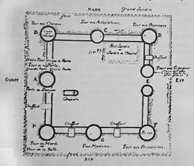 Image illustrative de l’article Baronnie de Jaucourt
