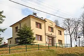 Javornice