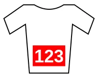 Leader du classement de la combativité