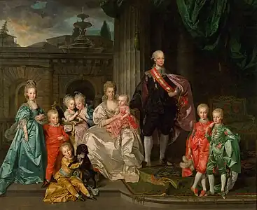 Le grand-duc Léopold Ier de Toscane avec sa femme Marie-Louise et leurs enfants au palais Pitti de Florence (1776), Johan Joseph Zoffany, huile sur toile (325&nbsp;×&nbsp;398&nbsp;cm), musée d'Histoire de l'art de Vienne.