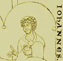 tableau représentant un homme.