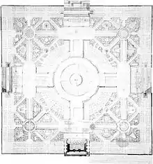 Plan du XVIIIe&nbsp;siècle représentant une grande place entourée de bâtiments d'architecture classique