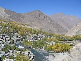 District de Kargil
