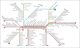Image illustrative de l’article S-Bahn de Munich
