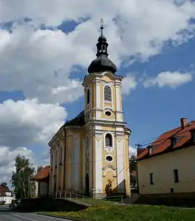 Kozolupy