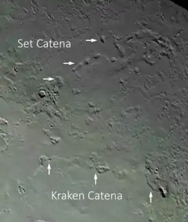 Image illustrative de l'article Set Catena