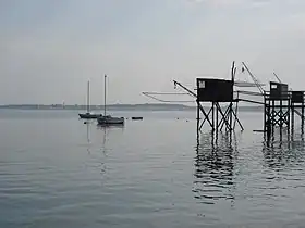 La Plaine-sur-Mer