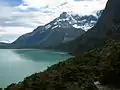 Vue du lac