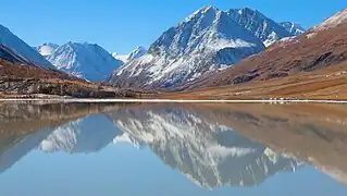 Lac Akkkoul