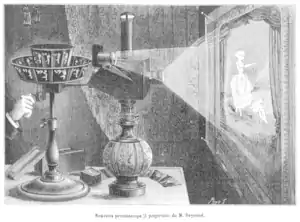 Le praxinoscope à projection d'Émile Reynaud (La Nature no&nbsp;492, 1882).
