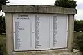 Fosse commune qui renferme les corps de 570&nbsp;soldats français.