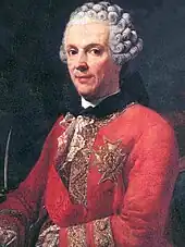 Guillaume du Tillot