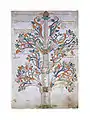 L'arbre de l'humanité(Liber Figurarum).