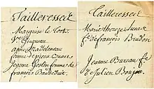 Liste des tailleresses employées à la Monnaie de Nantes en 1728. Extraits de l'état du personnel dressé par les gardes de l'atelier.