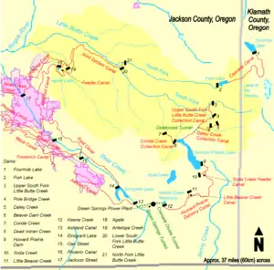 Le Cascade Canal relie le Fourmile Lake et le Fish Lake dans la section nord-est du bassin versant. Quatre barrages détournent de l'eau de la South Fork Little Butte Creek et de ses affluents par le Deadwood Tunnel au Howard Prairie Lake dans le sud. Deux autres barrages dans la Dead Indian Creek et la Conde Creek détournent également de l'eau vers le Howard Prairie Lake. L'eau du Howard Prairie Lake passe par un canal au Keene Creek Reservoir, puis par le Cascade Tunnel et la centrale électrique de Greensprings. Elle avance à travers le Greensprings Tunnel et se divise en un grand système de canaux dans la vallée du Rogue. Dans le nord, de l'eau des deux fourches est détournée vers l’Agate Lake et également vers la vallée du Rogue. Au total, 18 canaux et 21 barrages sont reliés au bassin versant de la Little Butte Creek.