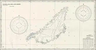 Carte du banc Loaita
