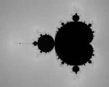 Représentation de l'ensemble de Mandelbrot
