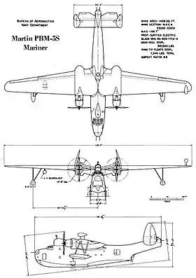 vue en plan de l’avion