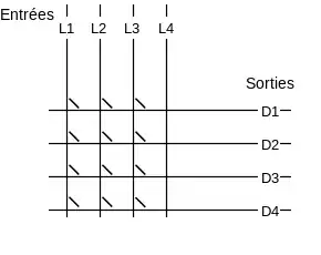 290px sans cadre