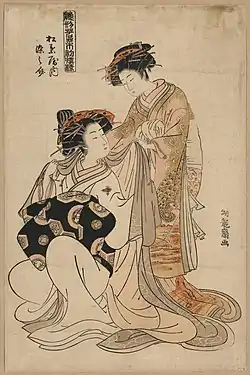 La Courtisane Somenosuke de Matsuba-ya (1775-1776)Library of Congress
